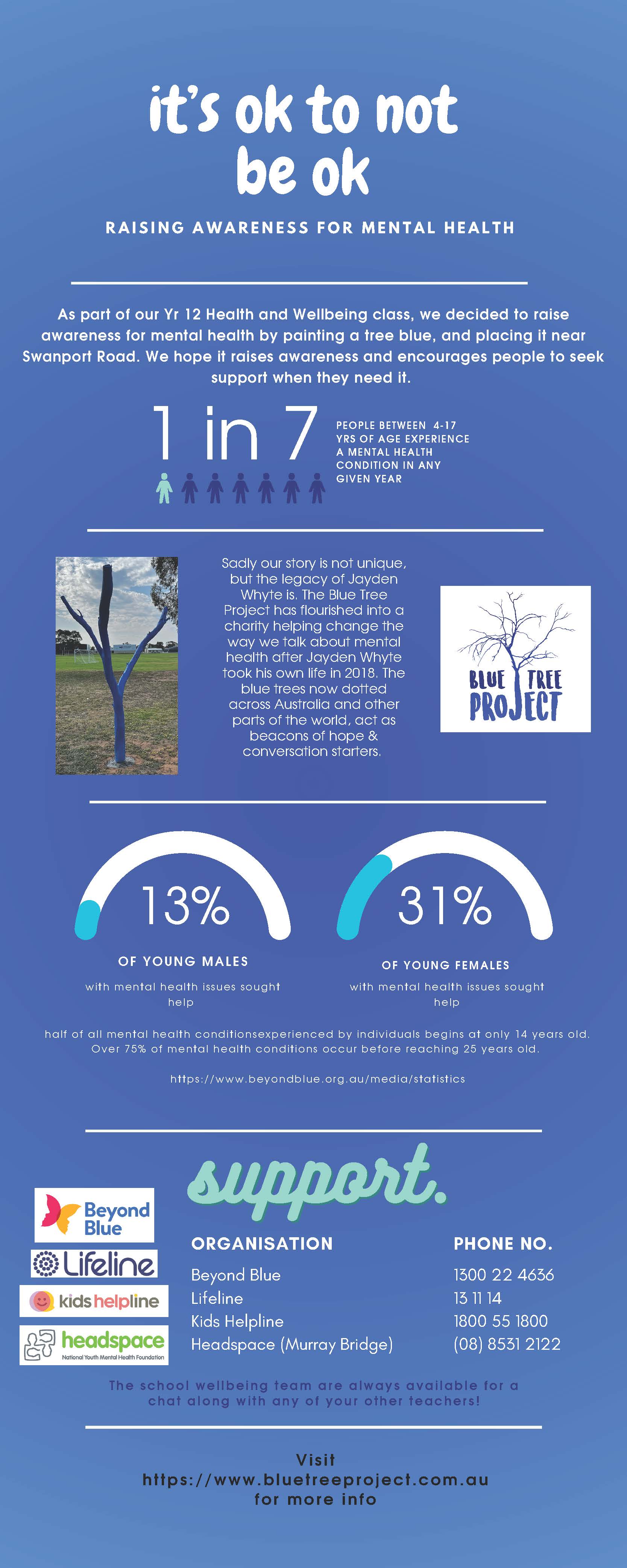 Blue Tree Info.pdf.jpg